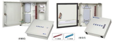 室内壁挂式12芯光纤直熔箱 现代通信网络的可靠基石